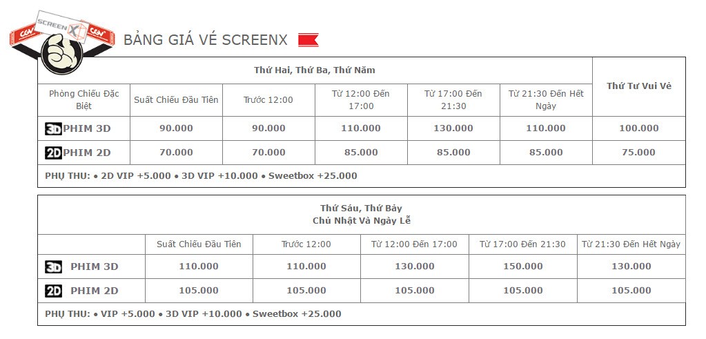 Giá vé ScreenX
