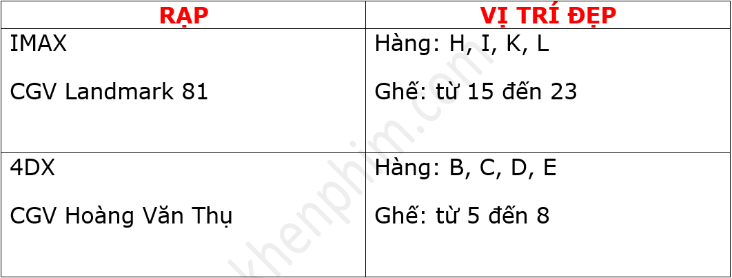Ghế đẹp trong rạp CGV, phòng IMAX và 4DX (TPHCM)