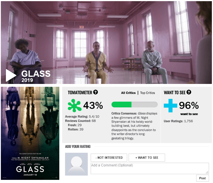 Các nhà phê bình trên Rotten Tomatoes chấm phim này "thối", tức là kém hấp dẫn.
